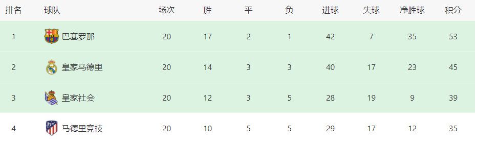 欧美日韩高清不卡免费观看